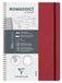 Clairefontaine 783432C Nomaddict (ex Age Bag) Spiraalschrift Afscheurbare Strook My.Notes Rood - A4 21x29,7 cm - 120 Uitscheurbare Pagina's STIPPEN - Wit Papier 90 g - Omslag Glanskarton Lederkorrel