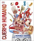Cuerpo humano (Mundo 3D): Como nunca antes lo habías visto