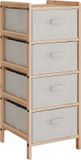Vicco Bruno Badkamermeubel – 34.5 x 86 cm met 4 stoffen lades Beige