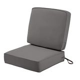 Classic Accessories Montlake Water-Resistant 25 x 25 x 5 Inch (seat)/25 x 22 x 4 Inch (back) Patio Cushion Set, Light Charcoal Grey, Chaise Lounge Cushions Outdoor