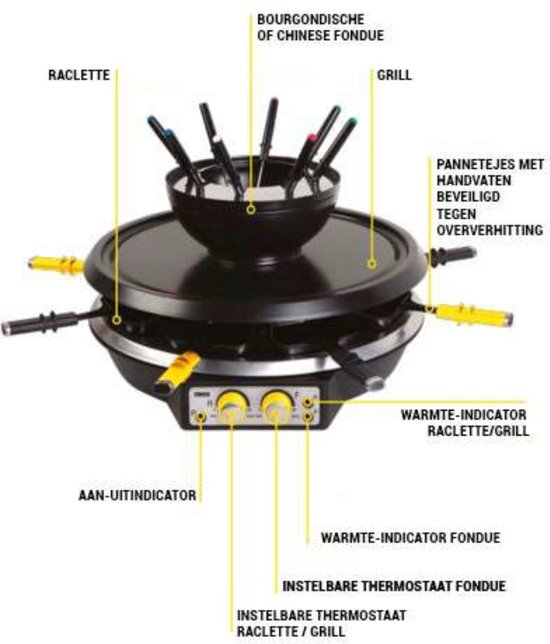 Zanussi - RCZ71 - 4-in-1 Grill - Gourmet - Raclette - Fondueset voor 8 personen 1900W