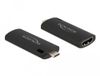 Delock HDMI Video Capture Stick USB Type-C™