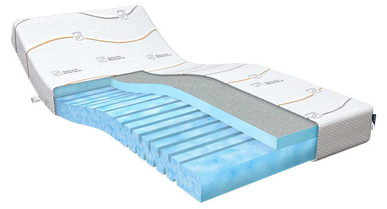 M line Cool Motion 1 Traagschuim matras 200 x 210 x 19 cm - tot 140 kg 200 x 210 cm