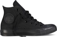 Converse Chuck Taylor All Star Sneakers Hoog Unisex - Black Monochrome