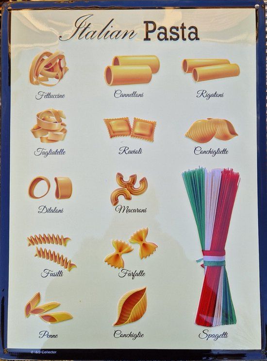 I&S Italian Pasta Metalen Wandbord