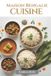 Cuisine Bol Cuisine Maison Bengalie