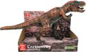 Modèle Tyrannosaurus