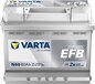 Varta Blue Dynamic N60 12V 60Ah EFB Start-Stop Accu - 560500064D842