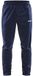 Craft Pro Control Pants M 1906713 - Navy/White - M