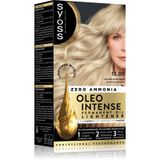 Syoss Oleo Intense