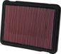 K&N Vervangingsfilter passend voor Toyota LandCruiser V8-4.7L 1999-2000 (33-2146)