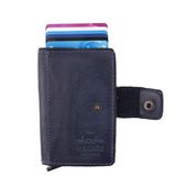 Bear Design Pip Pasjeshouder / Creditcardhouder RFID - Donkerblauw