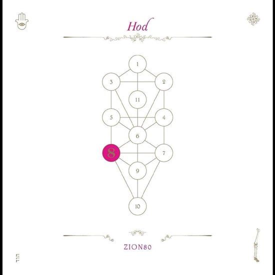 Zion80 - Hod