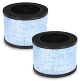 Conopu Filtre purificateur d'air - 2 pièces - HEPA H13 et charbon actif - Remplacement pour Conopu Dh-jh01 et Dh-jh06
