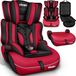 KIDUKU® Autostoel 9-36 kg (1-12 jaar) – Kinderzitje ECE R129/03, Groep 1/2/3 Autokinderstoel Kinderautostoel (Noir/Rood)