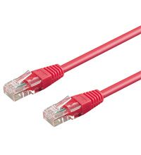 7m RJ45 Ethernet Cable - Magenta