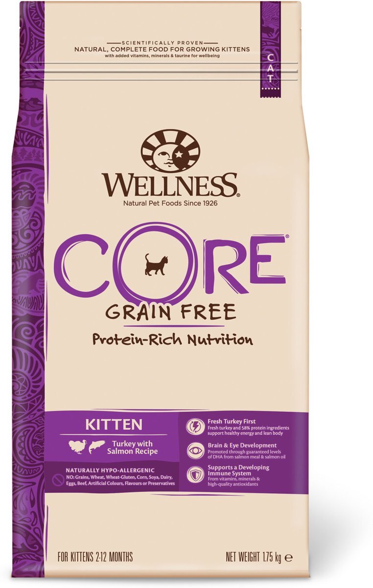 Wellness Core Grain Free Kitten Kalkoen&Kip 1.75 kg