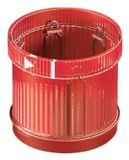 Rittal 2372.001 alarmsysteembehuizing Rood