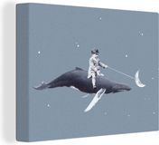 OneMillionCanvasses Canvas Print - Abstract - 80x60 cm - Modern Style