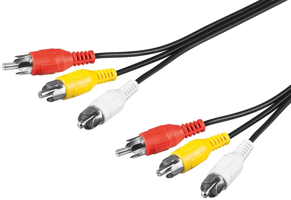 Goobay Composiet Video Kabel - 2m - 3x RCA - Rood/Wit/Geel