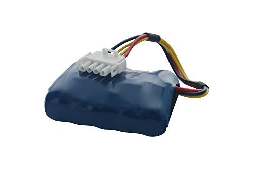 Greenstar 515831 Accu 18 V 2,25 A voor Grasmaaiers