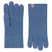 Roeckl Vingerhandschoenen blauw