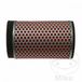 Hiflofiltro Yamaha HFA4920 Luchtfilter Rood