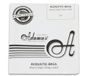 Thomastik Infeld Strings voor Cello Nylon kern Set 4/4 schaal 700mm/27.6" medium spanning