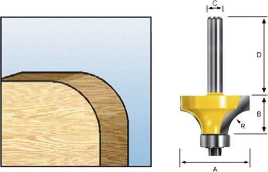 Makita D-11265 Afrondfrees met kogellager R19,05 S12