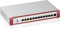 Zyxel USGFLEX500H pare-feu (matériel) 10 Gbit/s