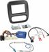ACV 2-DIN Kit Fiat/Nissan/Opel/Renault handmatige klimaatregeling