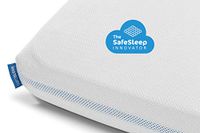 AeroSleep Hoeslaken 67 x 137 cm, wit