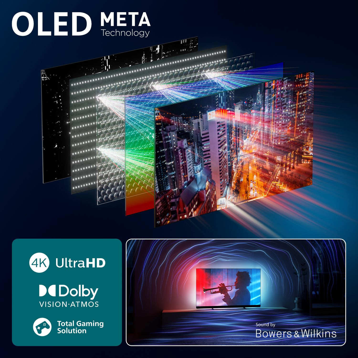 Philips 65OLED910 / OLED screen / 65 inch / 2025