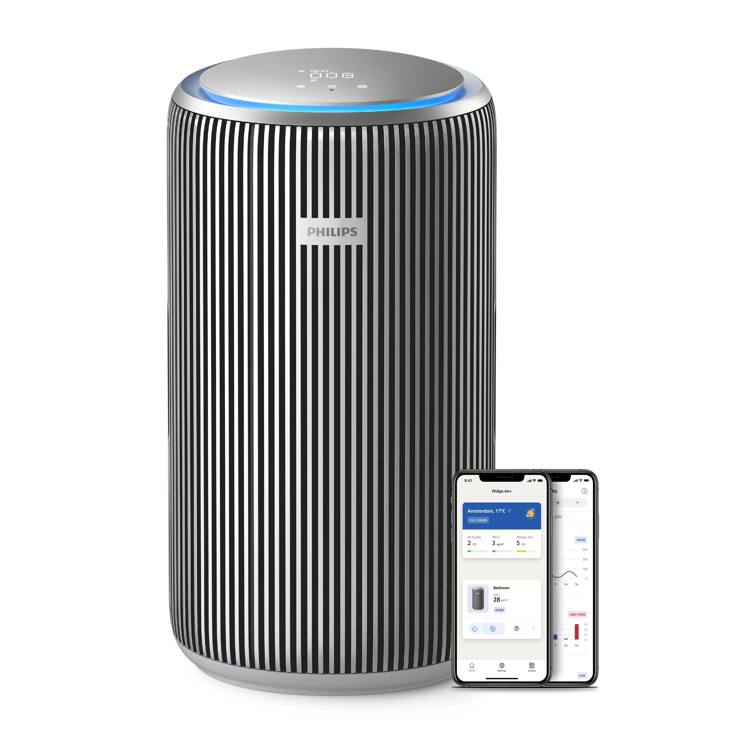 Philips 4200 series Slimme luchtreiniger AC4220/12R1