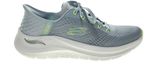Skechers - Lage Sneakers - Lichtblauw - Dames - Maat 41