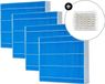 Meaco Verdampingsfilters voor Armin 300, set van 4 + Silvertex
