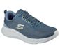 SKECHERS Sneakers laag 'SKECH-LITE PRO 2.0 - BERRIX' limoen / petrol