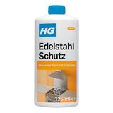 HG Roestvrij stalen bescherming