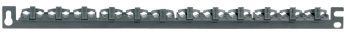 Panduit SRBWCY patch paneel