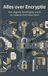 Alles Andries B.V. Alles over Encryptie