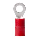 Ancor Marine Nylon ringklemmen