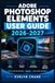 Adobe Photoshop Elements User Guide 2026-2027 Paperback