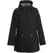 Dobsom Parka femme Missouri