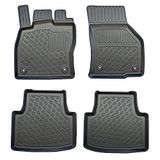 Voetruimteschaal OPPL Voetruimteschaal Premium voor VW Passat B8 Combi Variant C/5 2014-