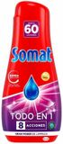 Aluminium, Somat Handafwasmiddel Blauw