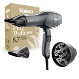 Valera Swiss Ioncare 8.7 Professionele Ionische Haardroger