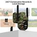 StarTech Zonnepaneel-aangedreven 4G wildcamera