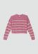 s.Oliver Strickpullover