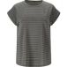 ENDURANCE Funktionsshirt Limko