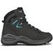 LOWA Renegade EVO GTX Mid Ws S Dames Asfalt/Turkoois